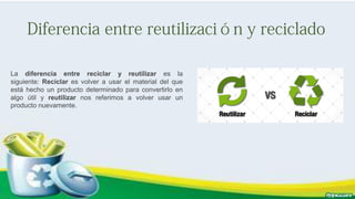 La diferencia entre reciclar y reutilizar es la
siguiente: Reciclar es volver a usar el material del que
está hecho un producto determinado para convertirlo en
algo útil y reutilizar nos referimos a volver usar un
producto nuevamente.
 