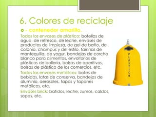 6. Colores de reciclaje
 - contenedor amarillo.
Todos los envases de plástico: botellas de
agua, de refresco, de leche, envases de
productos de limpieza, de gel de baño, de
colonia, champús y del estilo, tarrinas de
mantequilla, de yogur, bandejas de corcho
blanco para alimentos, envoltorios de
plásticos de bollería, bolsas de aperitivos,
bolsas de plástico de los comercios, etc.
Todos los envases metálicos: botes de
bebidas, latas de conserva, bandejas de
aluminio, aerosoles, tapas y tapones
metálicos, etc.
Envases brick: batidos, leche, zumos, caldos,
sopas, etc.
 