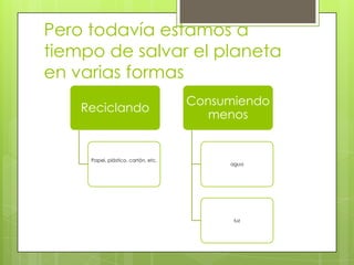 Pero todavía estamos a
tiempo de salvar el planeta
en varias formas
Reciclando

Papel, plástico, cartón, etc.

Consumiendo
menos

agua

luz

 
