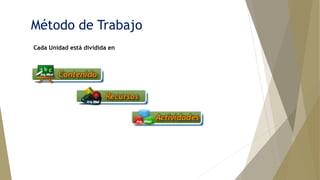 Método de Trabajo
Cada Unidad está dividida en
 