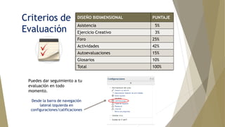 Criterios de
Evaluación
DISEÑO BIDIMENSIONAL PUNTAJE
Asistencia 5%
Ejercicio Creativo 3%
Foro 25%
Actividades 42%
Autoevaluaciones 15%
Glosarios 10%
Total 100%
Puedes dar seguimiento a tu
evaluación en todo
momento.
Desde la barra de navegación
lateral izquierda en
configuraciones/calificaciones
 