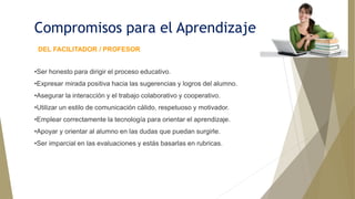 Compromisos para el Aprendizaje
DEL FACILITADOR / PROFESOR
•Ser honesto para dirigir el proceso educativo.
•Expresar mirada positiva hacia las sugerencias y logros del alumno.
•Asegurar la interacción y el trabajo colaborativo y cooperativo.
•Utilizar un estilo de comunicación cálido, respetuoso y motivador.
•Emplear correctamente la tecnología para orientar el aprendizaje.
•Apoyar y orientar al alumno en las dudas que puedan surgirle.
•Ser imparcial en las evaluaciones y estás basarlas en rubricas.
 