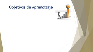 Objetivos de Aprendizaje
 