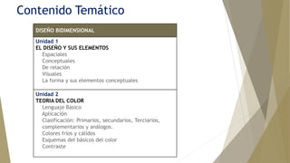 Contenido Temático
DISEÑO BIDIMENSIONAL
Unidad 1
EL DISEÑO Y SUS ELEMENTOS
Espaciales
Conceptuales
De relación
Visuales
La forma y sus elementos conceptuales
Unidad 2
TEORIA DEL COLOR
Lenguaje Básico
Aplicación
Clasificación: Primarios, secundarios, Terciarios,
complementarios y análogos.
Colores fríos y cálidos
Esquemas del básicos del color
Contraste
 
