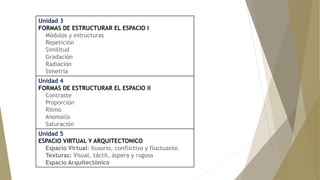 Unidad 3
FORMAS DE ESTRUCTURAR EL ESPACIO I
Módulos y estructuras
Repetición
Similitud
Gradación
Radiación
Simetría
Unidad 4
FORMAS DE ESTRUCTURAR EL ESPACIO II
Contraste
Proporción
Ritmo
Anomalía
Saturación
Unidad 5
ESPACIO VIRTUAL Y ARQUITECTONICO
Espacio Virtual: Ilusorio, conflictivo y fluctuante.
Texturas: Visual, táctil, áspera y rugosa
Espacio Arquitectónico
 