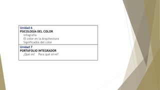 Unidad 6
PSICOLOGÍA DEL COLOR
Infografía
El color en la Arquitectura
Significados del color
Unidad 7
PORTAFOLIO INTEGRADOR
¿Qué es? Para qué sirve?
 