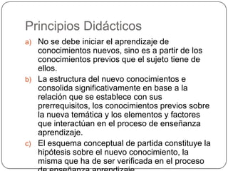 Principios Didácticos
a) No se debe iniciar el aprendizaje de
conocimientos nuevos, sino es a partir de los
conocimientos previos que el sujeto tiene de
ellos.
b) La estructura del nuevo conocimientos e
consolida significativamente en base a la
relación que se establece con sus
prerrequisitos, los conocimientos previos sobre
la nueva temática y los elementos y factores
que interactúan en el proceso de enseñanza
aprendizaje.
c) El esquema conceptual de partida constituye la
hipótesis sobre el nuevo conocimiento, la
misma que ha de ser verificada en el proceso
 