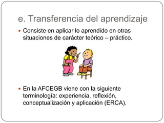 e. Transferencia del aprendizaje
 Consiste en aplicar lo aprendido en otras
situaciones de carácter teórico – práctico.
 En la AFCEGB viene con la siguiente
terminología: experiencia, reflexión,
conceptualización y aplicación (ERCA).
 