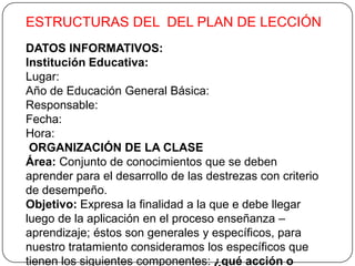 ESTRUCTURAS DEL DEL PLAN DE LECCIÓN
DATOS INFORMATIVOS:
Institución Educativa:
Lugar:
Año de Educación General Básica:
Responsable:
Fecha:
Hora:
ORGANIZACIÓN DE LA CLASE
Área: Conjunto de conocimientos que se deben
aprender para el desarrollo de las destrezas con criterio
de desempeño.
Objetivo: Expresa la finalidad a la que e debe llegar
luego de la aplicación en el proceso enseñanza –
aprendizaje; éstos son generales y específicos, para
nuestro tratamiento consideramos los específicos que
tienen los siguientes componentes: ¿qué acción o
 