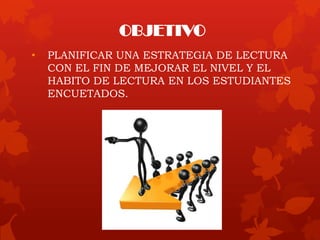 OBJETIVO
• PLANIFICAR UNA ESTRATEGIA DE LECTURA
CON EL FIN DE MEJORAR EL NIVEL Y EL
HABITO DE LECTURA EN LOS ESTUDIANTES
ENCUETADOS.
 