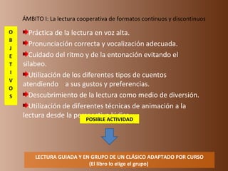 ÁMBITO I: La lectura cooperativa de formatos continuos y discontinuos Práctica de la lectura en voz alta.  Pronunciación correcta y vocalización adecuada.  Cuidado del ritmo y de la entonación evitando el silabeo.  Utilización de los diferentes tipos de cuentos atendiendo  a sus gustos y preferencias.  Descubrimiento de la lectura como medio de diversión.  Utilización de diferentes técnicas de animación a la lectura desde la perspectiva lúdica LECTURA GUIADA Y EN GRUPO DE UN CLÁSICO ADAPTADO POR CURSO (El libro lo elige el grupo)  POSIBLE ACTIVIDAD 