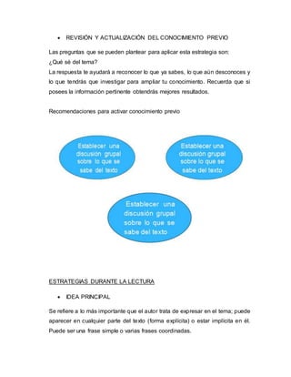  REVISIÓN Y ACTUALIZACIÓN DEL CONOCIMIENTO PREVIO
Las preguntas que se pueden plantear para aplicar esta estrategia son:
¿Qué sé del tema?
La respuesta te ayudará a reconocer lo que ya sabes, lo que aún desconoces y
lo que tendrás que investigar para ampliar tu conocimiento. Recuerda que si
posees la información pertinente obtendrás mejores resultados.
Recomendaciones para activar conocimiento previo
ESTRATEGIAS DURANTE LA LECTURA
 IDEA PRINCIPAL
Se refiere a lo más importante que el autor trata de expresar en el tema; puede
aparecer en cualquier parte del texto (forma explícita) o estar implícita en él.
Puede ser una frase simple o varias frases coordinadas.
 