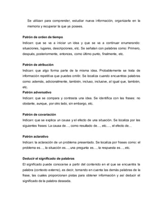 Se utilizan para comprender, estudiar nueva información, organizarla en la
memoria y recuperar la que ya posees.
Patrón de orden de tiempo
Indican: que se va a iniciar un idea y que se va a continuar enumerando:
situaciones, lugares, descripciones, etc. Se señalan con palabras como: Primero,
después, posteriormente, entonces, como último punto, finalmente, etc.
Patrón de atribución
Indican: que algo forma parte de la misma idea. Probablemente se trata de
información repetitiva que puedes omitir. Se localiza cuando encuentras palabras
como: además, adicionalmente, también, incluso, inclusive, al igual que, también,
etc.
Patrón adversativo
Indican: que se compara y contrasta una idea. Se identifica con las frases: no
obstante, aunque, por otro lado, sin embargo, etc.
Patrón de covariación
Indican: que se explica un causa y el efecto de una situación. Se localiza por las
siguientes frases: La causa de…, como resultado de…, etc.…, el efecto de…
Patrón aclarativo
Indican: la aclaración de un problema presentado. Se localiza por frases como: el
problema es…, la situación es…, una pregunta es…, la respuesta es…, etc.
Deducir el significado de palabras
El significado puede conocerse a partir del contenido en el que se encuentra la
palabra (contexto externo), es decir, tomando en cuenta las demás palabras de la
frase, las cuales proporcionan pistas para obtener información y así deducir el
significado de la palabra deseada.
 