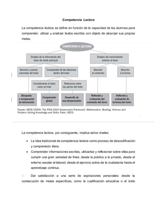Competencia Lectora
La competencia lectora se define en función de la capacidad de los alumnos para
comprender, utilizar y analizar textos escritos con objeto de alcanzar sus propias
metas.
La competencia lectora, por consiguiente, implica varios niveles:
 La idea tradicional de competencia lectora como proceso de descodificación
y comprensión litera,
 Comprender informaciones escritas, utilizarlas y reflexionar sobre ellas para
cumplir una gran variedad de fines: desde lo público a lo privado, desde el
entorno escolar al laboral, desde el ejercicio activo de la ciudadanía hasta el
aprendizaje continuo.
Dar satisfacción a una serie de aspiraciones personales: desde la
consecución de metas específicas, como la cualificación educativa o el éxito
 