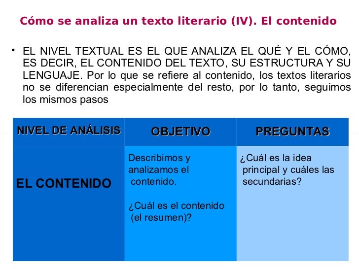 Cómo se analiza un texto literario