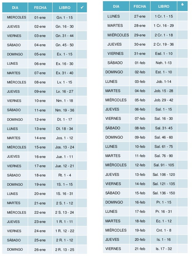Plan De Lectura Biblia En Orden Cronologico electronicsfasr