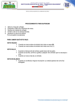 “AÑO DEL FORTALECIMIENTODE LA SOBERANIA NACIONAL”
“TENEMOSDEBERESSAGRADOSQUECUMPLIR”
PROCEDIMIENTO PARASUFRAGAR
1. Ubica tu mesa de sufragio.
2. Presenta tu DNI a los miembros de mesa.
3. Recibe una cédula de sufragio.
4. Emite tu voto en la cámara secreta.
5. Introduce tu voto en el ánfora.
Firma el padrón de electores
PARA SABER QUÉ VOTO VALE:
VOTO VÁLIDO:
 Cuando se marca sobre el símbolo de la lista un aspa (X)
 Cuando se marca sobre el símbolo de la lista una cruz (+).
VOTO NULO:
 Cuando la intersección de la línea queda fuera del recuadro.
 Cuando se escribe, se firma o grafica cualquier otro símbolo que no sea aspa o
cruz.
 Cuando se marca más de un símbolo.
VOTO EN BLANCO:
 Cuando no se efectúa ninguna inscripción. La cédula aparece tal como fue
entregada
 