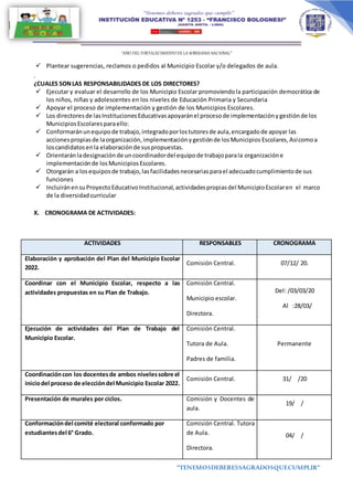 “AÑO DEL FORTALECIMIENTODE LA SOBERANIA NACIONAL”
“TENEMOSDEBERESSAGRADOSQUECUMPLIR”
 Plantear sugerencias, reclamos o pedidos al Municipio Escolar y/o delegados de aula.
.
¿CUALES SONLAS RESPONSABILIDADES DE LOS DIRECTORES?
 Ejecutar y evaluar el desarrollo de los Municipio Escolar promoviendola participación democrática de
los niños, niñas y adolescentes en los niveles de Educación Primaria y Secundaria
 Apoyar el proceso de implementación y gestión de los Municipios Escolares.
 Los directores de lasInstitucionesEducativasapoyaránel procesode implementaciónygestiónde los
MunicipiosEscolaresparaello:
 Conformaránunequipode trabajo,integradoporlostutoresde aula,encargadode apoyar las
accionespropiasde laorganización,implementaciónygestiónde losMunicipios Escolares, Asícomoa
loscandidatosenla elaboraciónde suspropuestas.
 Orientarán ladesignación de uncoordinadordel equipode trabajoparala organizacióne
implementaciónde losMunicipiosEscolares.
 Otorgarán a losequiposde trabajo,lasfacilidadesnecesariasparael adecuadocumplimientode sus
funciones
 IncluiránensuProyectoEducativoInstitucional,actividadespropiasdel MunicipioEscolaren el marco
de la diversidadcurricular
X. CRONOGRAMA DE ACTIVIDADES:
ACTIVIDADES RESPONSABLES CRONOGRAMA
Elaboración y aprobación del Plan del Municipio Escolar
2022.
Comisión Central. 07/12/ 20.
Coordinar con el Municipio Escolar, respecto a las
actividades propuestas en su Plan de Trabajo.
Comisión Central.
Municipio escolar.
Directora.
Del: /03/03/20
Al :28/03/
Ejecución de actividades del Plan de Trabajo del
Municipio Escolar.
Comisión Central.
Tutora de Aula.
Padres de familia.
Permanente
Coordinacióncon los docentesde ambos nivelessobre el
iniciodel proceso de eleccióndel Municipio Escolar 2022.
Comisión Central. 31/ /20
Presentación de murales por ciclos. Comisión y Docentes de
aula.
19/ /
Conformacióndel comité electoral conformado por
estudiantesdel 6° Grado.
Comisión Central. Tutora
de Aula.
Directora.
04/ /
 