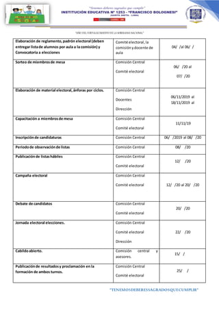“AÑO DEL FORTALECIMIENTODE LA SOBERANIA NACIONAL”
“TENEMOSDEBERESSAGRADOSQUECUMPLIR”
Elaboración de reglamento,padrón electoral (deben
entregar listade alumnos por aula a la comisión) y
Convocatoria a elecciones
Comité electoral,la
comisión ydocente de
aula
04/ /al 06/ /
Sorteo de miembrosde mesa Comisión Central
Comité electoral
06/ /20 al
07/ /20
Elaboración de material electoral,ánforas por ciclos. Comisión Central
Docentes
Dirección
06/11/2019 al
18/11/2019 al
Capacitación a miembrosde mesa Comisión Central
Comité electoral
11/11/19
Inscripciónde candidaturas Comisión Central 06/ /2019 al 08/ /20
Periodode observaciónde listas Comisión Central 08/ /20
Publicaciónde listashábiles Comisión Central
Comité electoral
12/ /20
Campaña electoral Comisión Central
Comité electoral 12/ /20 al 20/ /20
Debate de candidatos Comisión Central
Comité electoral
20/ /20
Jornada electoral elecciones. Comisión Central
Comité electoral
Dirección
22/ /20
Cabildoabierto. Comisión central y
asesores.
15/ /
Publicaciónde resultadosy proclamación en la
formación de ambos turnos.
Comisión Central
Comité electoral
25/ /
 