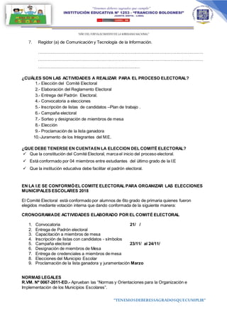 “AÑO DEL FORTALECIMIENTODE LA SOBERANIA NACIONAL”
“TENEMOSDEBERESSAGRADOSQUECUMPLIR”
7. Regidor (a) de Comunicación y Tecnología de la Información.
………………………………………………………………………………………………………
………………………………………………………………………………………………………
………………………………………………………………
¿CUÁLES SON LAS ACTIVIDADES A REALIZAR PARA EL PROCESO ELECTORAL?
1.- Elección del Comité Electoral
2.- Elaboración del Reglamento Electoral
3.- Entrega del Padrón Electoral.
4.- Convocatoria a elecciones
5.- Inscripción de listas de candidatos –Plan de trabajo .
6.- Campaña electoral
7.- Sorteo y designación de miembros de mesa
8.- Elección
9.- Proclamación de la lista ganadora
10.-Juramento de los Integrantes del M.E.
¿QUE DEBE TENERSE EN CUENTAEN LA ELECCION DEL COMITÉ ELECTORAL?
 Que la constitución del Comité Electoral, marca el inicio del proceso electoral.
 Está conformado por 04 miembros entre estudiantes del último grado de la I.E
 Que la institución educativa debe facilitar el padrón electoral.
EN LA I.E SE CONFORMÓ EL COMITE ELECTORAL PARA ORGANIZAR LAS ELECCIONES
MUNICIPALES ESCOLARES 2018
El Comité Electoral está conformado por alumnos de 6to grado de primaria quienes fueron
elegidos mediante votación interna que dando conformada de la siguiente manera:
CRONOGRAMADE ACTIVIDADES ELABORADO POR EL COMITÉ ELECTORAL
1. Convocatoria 21/ /
2. Entrega de Padrón electoral
3. Capacitación a miembros de mesa
4. Inscripción de listas con candidatos - símbolos
5. Campaña electoral 23/11/ al 24/11/
6. Designación de miembros de Mesa
7. Entrega de credenciales a miembros de mesa
8. Elecciones del Municipio Escolar
9. Proclamación de la lista ganadora y juramentación Marzo
NORMAS LEGALES
R.VM. Nº 0067-2011-ED.- Aprueban las “Normas y Orientaciones para la Organización e
Implementación de los Municipios Escolares”.
 