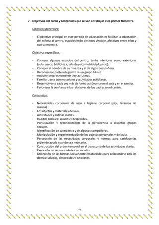 17
 Objetivos del curso y contenidos que se van a trabajar este primer trimestre.
Objetivos generales:
- El objetivo principal en este periodo de adaptación es facilitar la adaptación
del niño/a al centro, estableciendo distintos vínculos afectivos entre ellos y
con su maestra.
Objetivos específicos:
- Conocer algunos espacios del centro, tanto interiores como exteriores
(aula, aseos, biblioteca, sala de psicomotricidad, patio).
- Conocer el nombre de su maestra y el de algún compañero.
- Reconocerse parte integrante de un grupo básico.
- Adquirir progresivamente ciertas rutinas.
- Familiarizarse con materiales y actividades cotidianas.
- Desenvolverse cada vez más de forma autónoma en el aula y en el centro.
- Favorecer la confianza y las relaciones de los padres en el centro.
Contenidos:
- Necesidades corporales de aseo e higiene corporal (pipí, lavarnos las
manos).
- Los objetos y materiales del aula.
- Actividades y rutinas diarias.
- Hábitos sociales: saludos y despedidas.
- Participación y reconocimiento de la pertenencia a distintos grupos
sociales.
- Identificación de su maestra y de algunos compañeros.
- Manipulación y experimentación de los objetos personales y del aula.
- Percepción de las necesidades corporales y normas para satisfacerlas
pidiendo ayuda cuando sea necesario.
- Construcción del orden temporal en el transcurso de las actividades diarias.
- Expresión de las necesidades personales.
- Utilización de las formas socialmente establecidas para relacionarse con los
demás: saludos, despedidas y peticiones.
 
