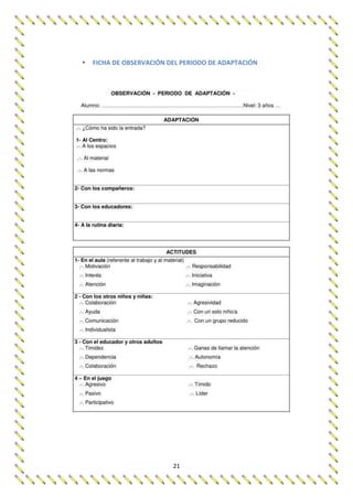 21
 FICHA DE OBSERVACIÓN DEL PERIODO DE ADAPTACIÓN
 