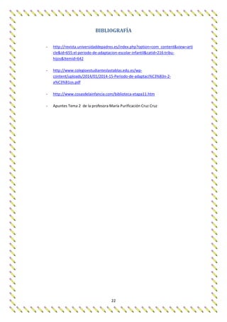 22
BIBLIOGRAFÍA
- http://revista.universidaddepadres.es/index.php?option=com_content&view=arti
cle&id=655:el-periodo-de-adaptacion-escolar-infantil&catid=216:tribu-
hijos&Itemid=642
- http://www.colegioestudianteslastablas.edu.es/wp-
content/uploads/2014/01/2014-15-Periodo-de-adaptaci%C3%B3n-2-
a%C3%B1os.pdf
- http://www.cosasdelainfancia.com/biblioteca-etapa11.htm
- Apuntes Tema 2 de la profesora María Purificación Cruz Cruz
 