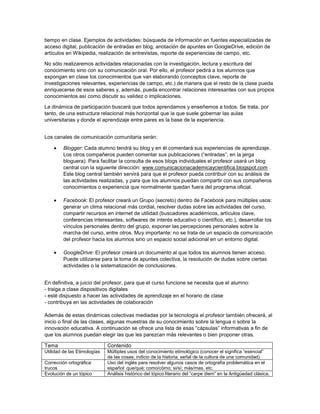 tiempo en clase. Ejemplos de actividades: búsqueda de información en fuentes especializadas de
acceso digital, publicación de entradas en blog, anotación de apuntes en GoogleDrive, edición de
artículos en Wikipedia, realización de entrevistas, reporte de experiencias de campo, etc.
No sólo realizaremos actividades relacionadas con la investigación, lectura y escritura del
conocimiento sino con su comunicación oral. Por ello, el profesor pedirá a los alumnos que
expongan en clase los conocimientos que van elaborando (conceptos clave, reporte de
investigaciones relevantes, experiencias de campo, etc.) de manera que el resto de la clase pueda
enriquecerse de esos saberes y, además, pueda encontrar relaciones interesantes con sus propios
conocimientos así como discutir su validez o implicaciones.
La dinámica de participación buscará que todos aprendamos y enseñemos a todos. Se trata, por
tanto, de una estructura relacional más horizontal que la que suele gobernar las aulas
universitarias y donde el aprendizaje entre pares es la base de la experiencia.
Los canales de comunicación comunitaria serán:
Blogger: Cada alumno tendrá su blog y en él comentará sus experiencias de aprendizaje.
Los otros compañeros pueden comentar sus publicaciones (“entradas”, en la jerga
bloguera). Para facilitar la consulta de esos blogs individuales el profesor usará un blog
central con la siguiente dirección: www.comunicacionacademicaycientifica.blogspot.com .
Este blog central también servirá para que el profesor pueda contribuir con su análisis de
las actividades realizadas, y para que los alumnos puedan compartir con sus compañeros
conocimientos o experiencia que normalmente quedan fuera del programa oficial.
Facebook: El profesor creará un Grupo (secreto) dentro de Facebook para múltiples usos:
generar un clima relacional más cordial, resolver dudas sobre las actividades del curso,
compartir recursos en internet de utilidad (buscadores académicos, artículos clave,
conferencias interesantes, softwares de interés educativo o científico, etc.), desarrollar los
vínculos personales dentro del grupo, exponer las percepciones personales sobre la
marcha del curso, entre otros. Muy importante: no se trata de un espacio de comunicación
del profesor hacia los alumnos sino un espacio social adicional en un entorno digital.
GoogleDrive: El profesor creará un documento al que todos los alumnos tienen acceso.
Puede utilizarse para la toma de apuntes colectiva, la resolución de dudas sobre ciertas
actividades o la sistematización de conclusiones.
En definitiva, a juicio del profesor, para que el curso funcione se necesita que el alumno:
- traiga a clase dispositivos digitales
- esté dispuesto a hacer las actividades de aprendizaje en el horario de clase
- contribuya en las actividades de colaboración
Además de estas dinámicas colectivas mediadas por la tecnología el profesor también ofrecerá, al
inicio o final de las clases, algunas muestras de su conocimiento sobre la lengua o sobre la
innovación educativa. A continuación se ofrece una lista de esas “cápsulas” informativas a fin de
que los alumnos puedan elegir las que les parezcan más relevantes o bien proponer otras.
Tema

Contenido

Utilidad de las Etimologías

Múltiples usos del conocimiento etimológico (conocer el significa “esencial”
de las cosas; indicio de la historia; señal de la cultura de una comunidad)
Uso del inglés para resolver algunos casos de ortografía problemática en el
español: que/qué; como/cómo; si/sí; más/mas, etc.
Análisis histórico del tópico literario del “carpe diem” en la Antigüedad clásica,

Corrección ortográfica:
trucos
Evolución de un tópico

 