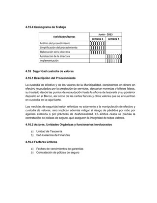 4.15.4 Cronograma de Trabajo

                                                          Junio - 2013
                      Actividades/tareas
                                                     semana 3     semana 4
           Análisis del procedimiento
           Simplificación del procedimiento
           Elaboración de la directiva
           Aprobación de la directiva
           Implementación


4.16 Seguridad custodia de valores

4.16.1 Descripción del Procedimiento

La custodia de efectivo y de los valores de la Municipalidad, consistentes en dinero en
efectivo recaudados por la prestación de servicios, descartar monedas y billetes falsos,
su traslado desde las puntos de recaudación hasta la oficina de tesorería y su posterior
deposito en el Banco, así como de las cartas fianzas y otros valores que se encuentran
en custodia en la caja fuerte.

Las medidas de seguridad están referidas no solamente a la manipulación de efectivo y
custodia de valores, sino implican además mitigar el riesgo de pérdidas por robo por
agentes externos o por prácticas de deshonestidad. En ambos casos se precisa la
contratación de pólizas de seguro, que aseguren la integridad de todos valores.

4.16.2 Actores, Unidades Orgánicas y funcionarios involucrados

    a)   Unidad de Tesorería
    b)   Sub Gerencia de Finanzas

4.16.3 Factores Críticos

    a)   Fechas de vencimientos de garantías
    b)   Contratación de pólizas de seguro
 