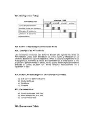 4.24.4 Cronograma de Trabajo

                                                   setiembre - 2013
            Actividades/tareas
                                         semana 1 semana 2 semana 3 semana 4
    Análisis del procedimiento
    Simplificación del procedimiento
    Elaboración de la directiva
    Aprobación de la directiva
    Implementación




4.25 Control costos obras por administración directa

4.25.1 Descripción del Procedimiento

Las condiciones necesarias para tomar la decisión para ejecutar las obras por
Administración Directa están definidas en las normas legales y establecen que las
entidades deben tener capacidad operativa a fin de asegurar el cumplimiento de las
metas previstas. Asimismo, la entidad debe demostrar que el costo total de la obra
a ejecutarse por administración directa, resulta igual o menor al presupuesto base
deducida la utilidad, situación que deberá reflejarse necesariamente en la
liquidación de obra.



4.25.2 Actores, Unidades Orgánicas y funcionarios involucrados

    a)   Sub Gerencia de Infraestructura
    b)   Unidad de Obras
    c)   Residente
    d)   Inspector

4.25.3 Factores Críticos

    a)   Costo de ejecución de la obra
    b)   Plazo de ejecución de la obra
    c)   Adicionales de Obra




4.25.4 Cronograma de Trabajo
 