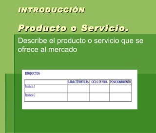 INTRODUCCIÓN Producto o Servicio.   Describe el producto o servicio que se ofrece al mercado 