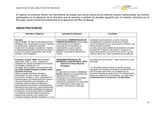 SEGUNDA ETAPA DEL PLAN DE MANEJO
El objetivo es entonces ofrecer una herramienta de trabajo que oriente acerca de los distintos actores institucionales que tendrán
participación en la aplicación de la normativa que se sancione y también de aquellos aspectos que, no estando normados por el
Municipio, tienen incidencia fundamental en la aplicación del Plan de Manejo.

AREAS PROTEGIDAS
Normativa / Objetivos

Autoridad de Aplicación

Facultades

Nacional:
Ley N° 22.351, Se rigen por ella todas las Áreas
Protegidas (AP) de jurisdicción nacional. Objetivos
de conservación, desarrollo sostenible,
conservación de paisajes, ecosistemas, especies
y heterogeneidad genética; desarrollo económico y
humano, educación y capacitación sobre medio
ambiente y de investigación

Ente autárquico ADMINISTRACION DE
PARQUES NACIONALES (APN),dirigido
y administrado por un Directorio
compuesto por un Presidente, un
Vicepresidente y cuatro vocales
designados por el Poder Ejecutivo
Nacional, en la órbita del Ministerio de
Turismo

Facultades de administración y control, Cuerpo de
Guardaparques, preparación de planes de manejo.
Las AP se declaran por ley, previa cesión a la Nación si se
trata de territorio provincial.
Se está usando una modalidad de declaratorias conjuntas
por medio de “Tratados”, entre Nación y Provincia, sin
cesión de jurisdicción, por fuera de la ley 22351, hay dos
casos en Santa Cruz, fueron aprobados por ley este año.

Provincial: La ley N° 10907, texto ordenado
leyes12459, 12905 y 13757. Contempla la
posibilidad de creación de Reservas en territorios
municipales y privados (art. 10°).
No existen AP nacionales ni provinciales en Islas
Ley 12704 Paisaje Protegido y Espacio Verde
de Interés Provincial
Objetivo proteger ambientes naturales o
antropizados con valor escénico, científico,
sociocultural, ecológico u otros, conformados por
especies nativas y/o exóticas de la flora y fauna, o
recursos ambientales a ser protegidos. Los
ambientes deberán poseer una extensión y
funcionalidad tal que resulten lo suficientemente
abarcativos como para que en ellos se desarrollen
los procesos naturales o artificiales que aseguren
la interacción armónica entre hombre y ambiente.
Los Espacios Verde de Interés Provincial son
aquellas áreas urbanas o peri urbanas que
constituyen espacios abiertos, forestados o no, con

ORGANISMO PROVINCIAL DE
DESARROLLO SUSTENTABLE OPDS
Dirección de Áreas Naturales
Protegidas

Se declaran por ley provincial,
de manejo

OPDS
En cada caso se formará un Comité de
Gestión integrado por representantes de
organismos provinciales con
competencia en la materia, autoridades
municipales y representantes de
instituciones y entidades de la comunidad
con interés sobre el tema, según se
considere conveniente en cada caso.

deben contar con un plan

Los Municipios podrán proponer la creación de áreas
protegidas en su territorio, presentando la delimitación y el
plan de manejo, ante OPDS, se consagrará por ley
provincial. Previamente debería dictar la normativa para el
área en las materias de su competencia En estos casos,
la Administración la conserva el o los Municipios

18

 
