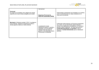 SEGUNDA ETAPA DEL PLAN DE MANEJO
Internacional
Provincial:
No existen los humedales como categoría de manejo
específica de la ley de áreas protegidas provinciales
Organismo Provincial de
Desarrollo Sustentable (OPDS)

Municipal la Ordenanza cautelar 3178/11 lo protege en
forma indirecta, mediante la transparencia hídrica y
demás aspectos relativos al medio ambiente.
.

La postulación de esta
declaratoria requiere un estudio y
propuesta en el que deberían
participar todas las áreas de
gobierno y ser presentada ante la
Provincia por el Intendente.

Podrá solicitar la declaración de humedales en su territorio
ante el Comité Nacional con vistas a declararlo en el
marco de la Convención

El Municipio podrá proponer a la Provincia la declaración
de un área, a la que previamente deberá delimitar y
normar en la materia de su competencia, La Provincia lo
elevará a Nación (SMAyDS) , la q dará intervención al
Comité Nacional Ramsar y a Cancillería, para su
elevación al Comité Internacional, para su declaración
definitiva

28

 