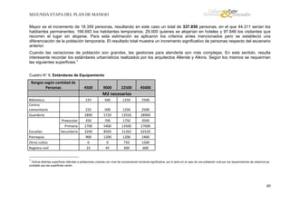 SEGUNDA ETAPA DEL PLAN DE MANEJO
Mayor es el incremento de 18.359 personas, resultando en este caso un total de 337.850 personas, en el que 44.311 serían los
habitantes permanentes; 166.693 los habitantes temporarios; 29.000 quienes se alojarían en hoteles y 97.846 los visitantes que
recorren el lugar sin alojarse. Para esta estimación se aplicaron los criterios antes mencionados pero se estableció una
diferenciación de la población temporaria. El resultado total muestra un incremento significativo de personas respecto del escenario
anterior.
Cuando las variaciones de población son grandes, las gestiones para atenderla son más complejas. En este sentido, resulta
interesante recordar los estándares urbanísticos realizados por los arquitectos Allende y Atkins. Según los mismos se requerirían
las siguientes superficies:1
Cuadro N° 9. Estándares de Equipamiento

Rangos según cantidad de
Personas

4500

9000

22500

45000

M2 necesarios
Biblioteca
Centro
comunitario
Guardería

Escuelas
Parroquia
Otros cultos
Registro civil

225

Preescolar
Primaria
Secundaria

500

1250

2500

225
2890
350
2700
3240
900
0
22

500
5720
700
5400
8505
1200
0
45

1250
13550
1750
13500
21262
1200
750
300

2500
28900
3500
27000
62520
2400
1500
600

1

Estima distintas superficies referidas a poblaciones urbanas con nivel de concentración territorial significativa, por lo tanto en el caso de una población rural por los requerimientos de cobertura es
probable que las superficies varíen.

40

 