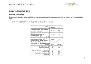 SEGUNDA ETAPA DEL PLAN DE MANEJO

CONSTRUCCIÓN EXISTENTE
CARACTERIZACION
En este punto se analiza la distribución de los metros construidos según los usos consignados en catastro de la municipalidad el
Tigre.
CLASIFICACION DE METRAJE POR USOS EN LA SITUACION ACTUAL
Usos
cantidad

%

Total de parcelas (excluidas las
del sector 5b zona de reserva)

17275

100

Cantidad de parcelas sin
construcciones o con
construcciones inferiores a 20m2

11939

69

Cantidad de parcelas con
5336
31
construcciones de más de 20m2
Del total de 5336 parcelas con construcciones, la
distribución por usos es la siguiente:
vivienda
5082
95,24
vivienda +comercio
86
1,61
comercio y servicio
55
1,00
alojamiento con o sin restaurante
equipamiento
Recreativo sin alojamiento
producción

73
10
19
11

1,37
0,19
0,36
0,21

6

 