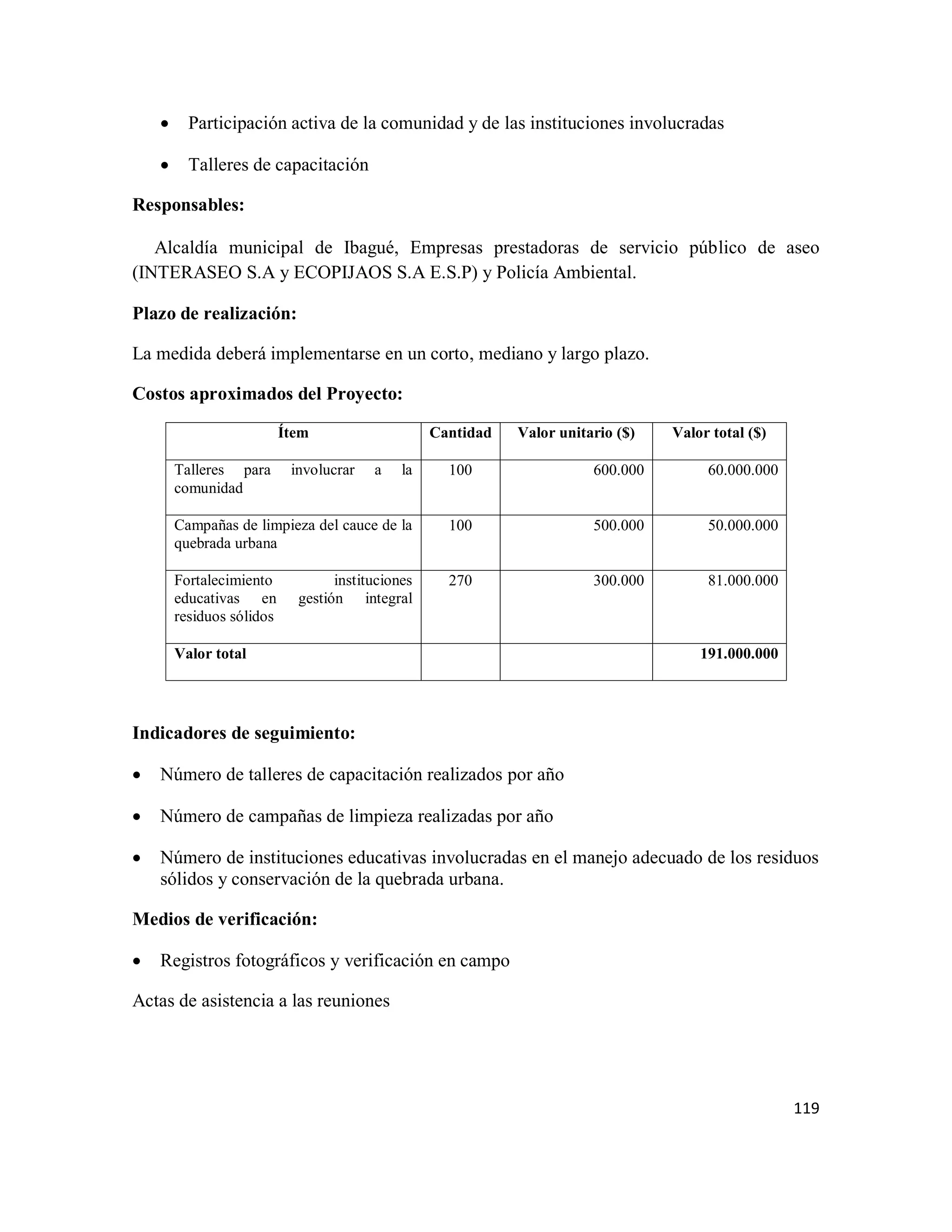 119
• Participación activa de la comunidad y de las instituciones involucradas
• Talleres de capacitación
Responsables:
Alcaldía municipal de Ibagué, Empresas prestadoras de servicio público de aseo
(INTERASEO S.A y ECOPIJAOS S.A E.S.P) y Policía Ambiental.
Plazo de realización:
La medida deberá implementarse en un corto, mediano y largo plazo.
Costos aproximados del Proyecto:
Ítem Cantidad Valor unitario ($) Valor total ($)
Talleres para involucrar a la
comunidad
100 600.000 60.000.000
Campañas de limpieza del cauce de la
quebrada urbana
100 500.000 50.000.000
Fortalecimiento instituciones
educativas en gestión integral
residuos sólidos
270 300.000 81.000.000
Valor total 191.000.000
Indicadores de seguimiento:
• Número de talleres de capacitación realizados por año
• Número de campañas de limpieza realizadas por año
• Número de instituciones educativas involucradas en el manejo adecuado de los residuos
sólidos y conservación de la quebrada urbana.
Medios de verificación:
• Registros fotográficos y verificación en campo
Actas de asistencia a las reuniones
 