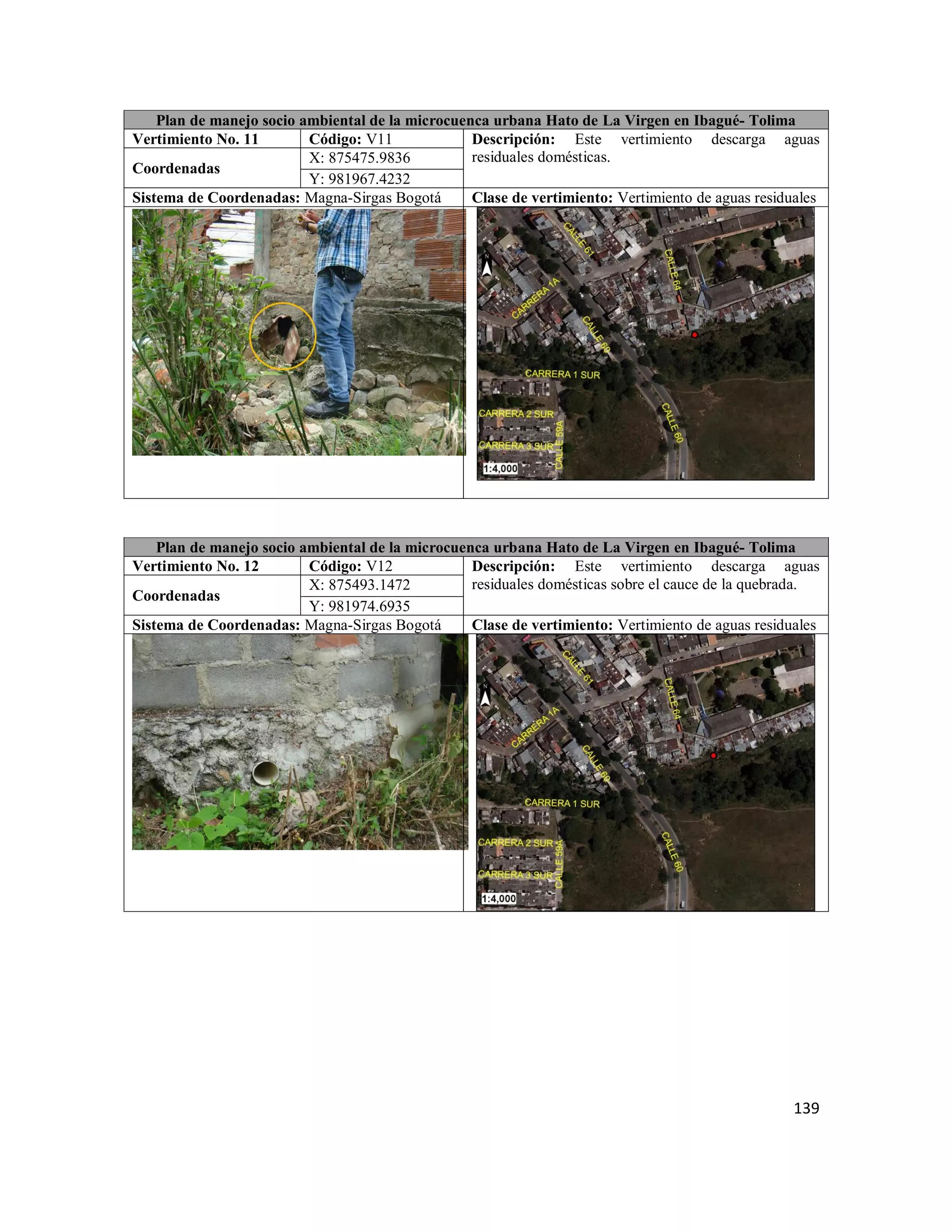 139
Plan de manejo socio ambiental de la microcuenca urbana Hato de La Virgen en Ibagué- Tolima
Vertimiento No. 11 Código: V11 Descripción: Este vertimiento descarga aguas
residuales domésticas.
Coordenadas
X: 875475.9836
Y: 981967.4232
Sistema de Coordenadas: Magna-Sirgas Bogotá Clase de vertimiento: Vertimiento de aguas residuales
Plan de manejo socio ambiental de la microcuenca urbana Hato de La Virgen en Ibagué- Tolima
Vertimiento No. 12 Código: V12 Descripción: Este vertimiento descarga aguas
residuales domésticas sobre el cauce de la quebrada.
Coordenadas
X: 875493.1472
Y: 981974.6935
Sistema de Coordenadas: Magna-Sirgas Bogotá Clase de vertimiento: Vertimiento de aguas residuales
 