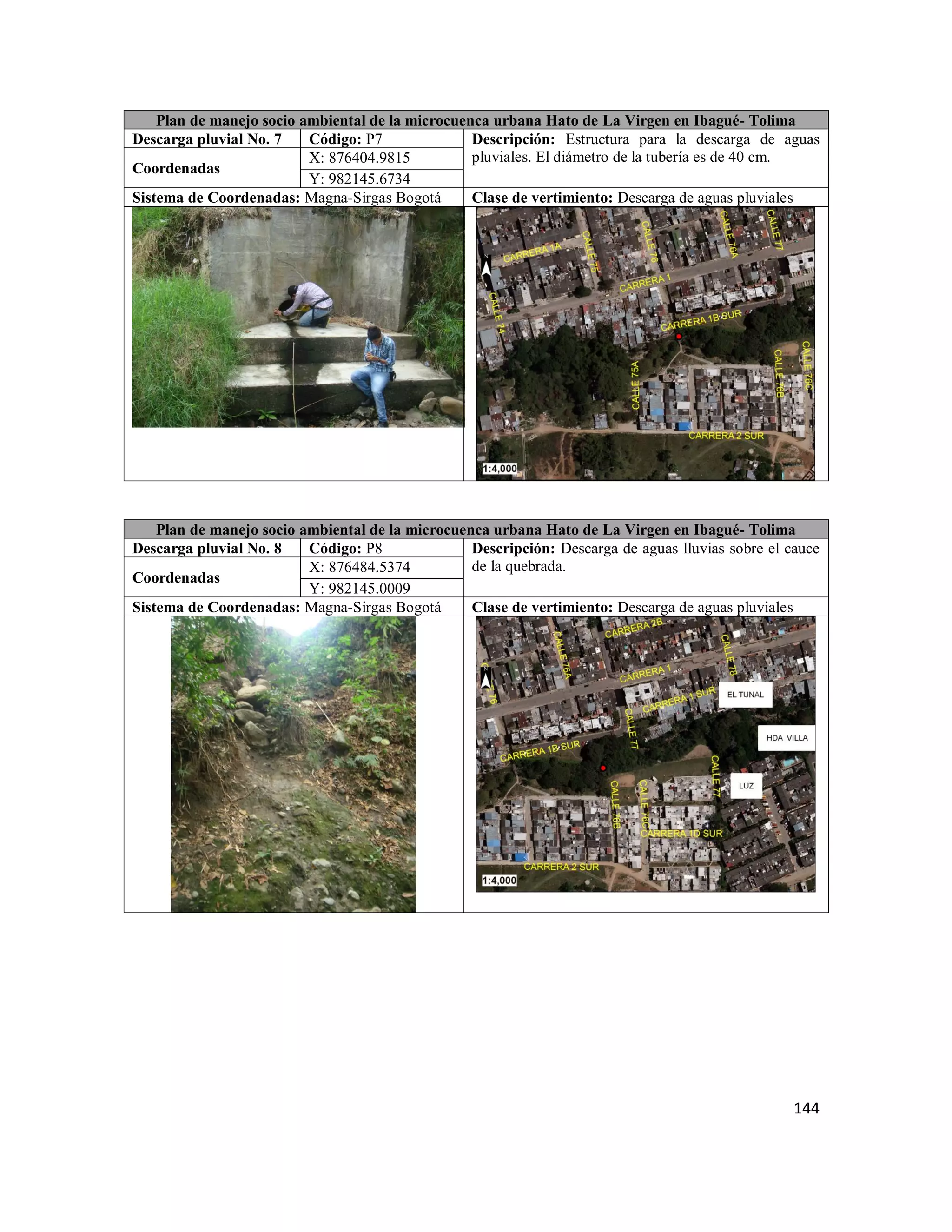 144
Plan de manejo socio ambiental de la microcuenca urbana Hato de La Virgen en Ibagué- Tolima
Descarga pluvial No. 7 Código: P7 Descripción: Estructura para la descarga de aguas
pluviales. El diámetro de la tubería es de 40 cm.
Coordenadas
X: 876404.9815
Y: 982145.6734
Sistema de Coordenadas: Magna-Sirgas Bogotá Clase de vertimiento: Descarga de aguas pluviales
Plan de manejo socio ambiental de la microcuenca urbana Hato de La Virgen en Ibagué- Tolima
Descarga pluvial No. 8 Código: P8 Descripción: Descarga de aguas lluvias sobre el cauce
de la quebrada.
Coordenadas
X: 876484.5374
Y: 982145.0009
Sistema de Coordenadas: Magna-Sirgas Bogotá Clase de vertimiento: Descarga de aguas pluviales
 
