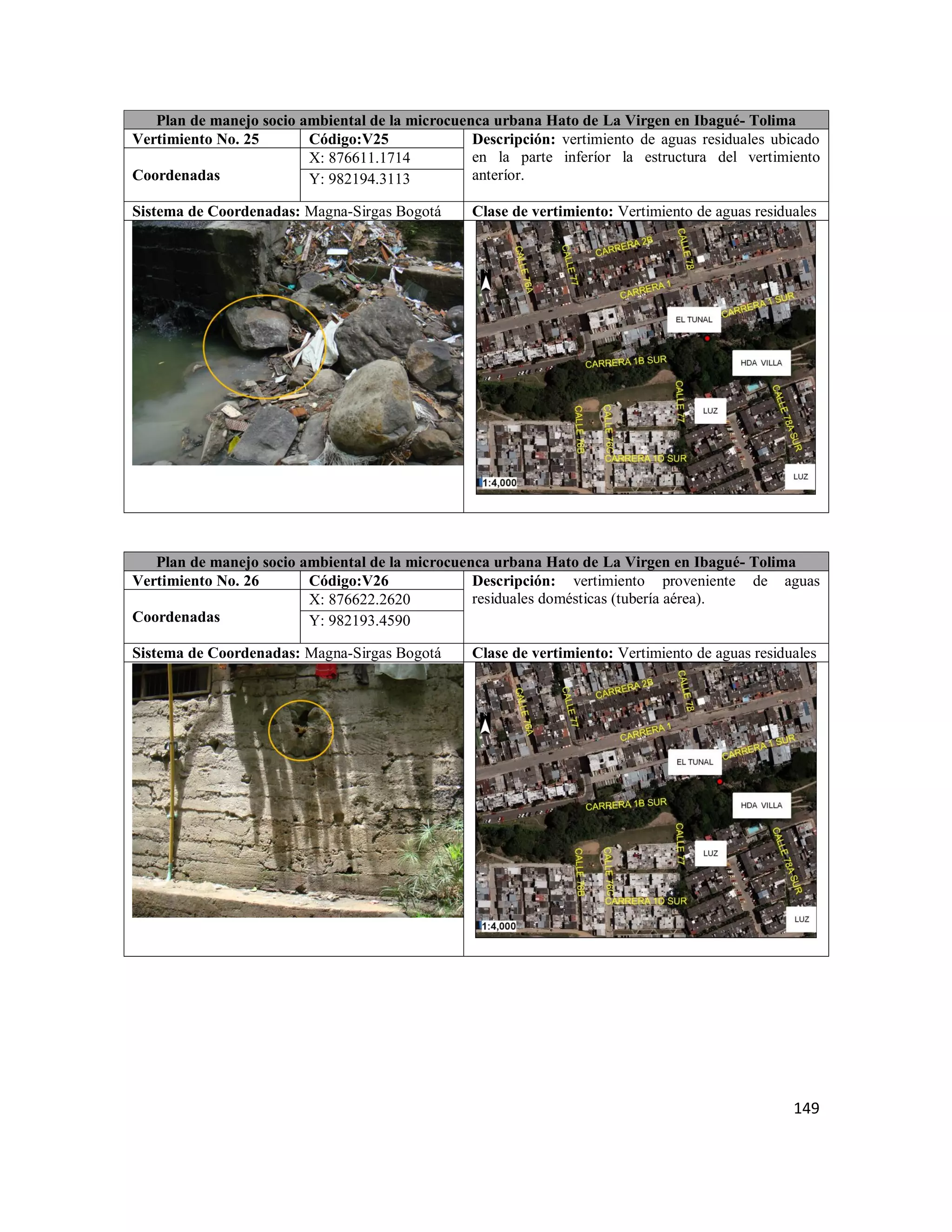 149
Plan de manejo socio ambiental de la microcuenca urbana Hato de La Virgen en Ibagué- Tolima
Vertimiento No. 25 Código:V25 Descripción: vertimiento de aguas residuales ubicado
en la parte inferíor la estructura del vertimiento
anteríor.Coordenadas
X: 876611.1714
Y: 982194.3113
Sistema de Coordenadas: Magna-Sirgas Bogotá Clase de vertimiento: Vertimiento de aguas residuales
Plan de manejo socio ambiental de la microcuenca urbana Hato de La Virgen en Ibagué- Tolima
Vertimiento No. 26 Código:V26 Descripción: vertimiento proveniente de aguas
residuales domésticas (tubería aérea).
Coordenadas
X: 876622.2620
Y: 982193.4590
Sistema de Coordenadas: Magna-Sirgas Bogotá Clase de vertimiento: Vertimiento de aguas residuales
 