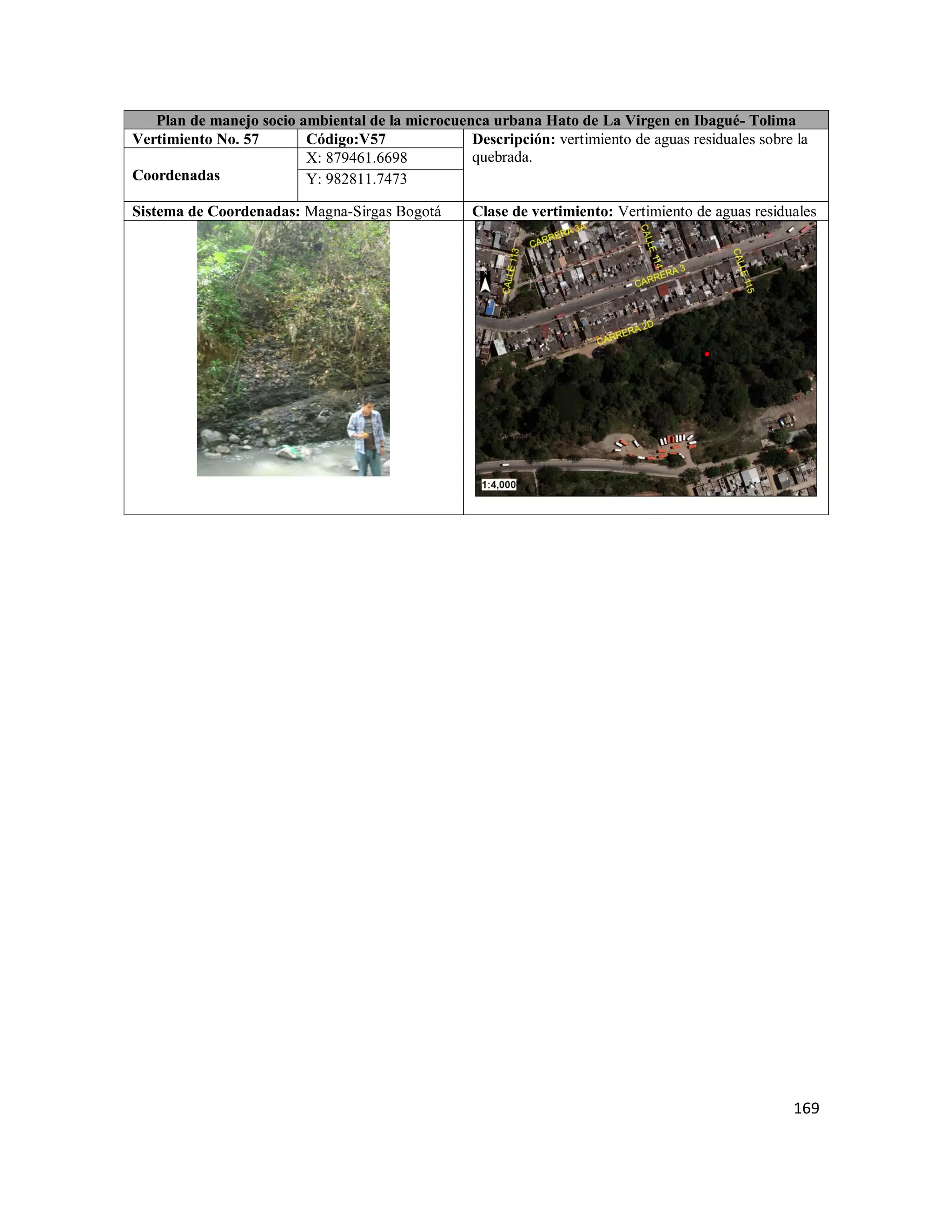 169
Plan de manejo socio ambiental de la microcuenca urbana Hato de La Virgen en Ibagué- Tolima
Vertimiento No. 57 Código:V57 Descripción: vertimiento de aguas residuales sobre la
quebrada.
Coordenadas
X: 879461.6698
Y: 982811.7473
Sistema de Coordenadas: Magna-Sirgas Bogotá Clase de vertimiento: Vertimiento de aguas residuales
 