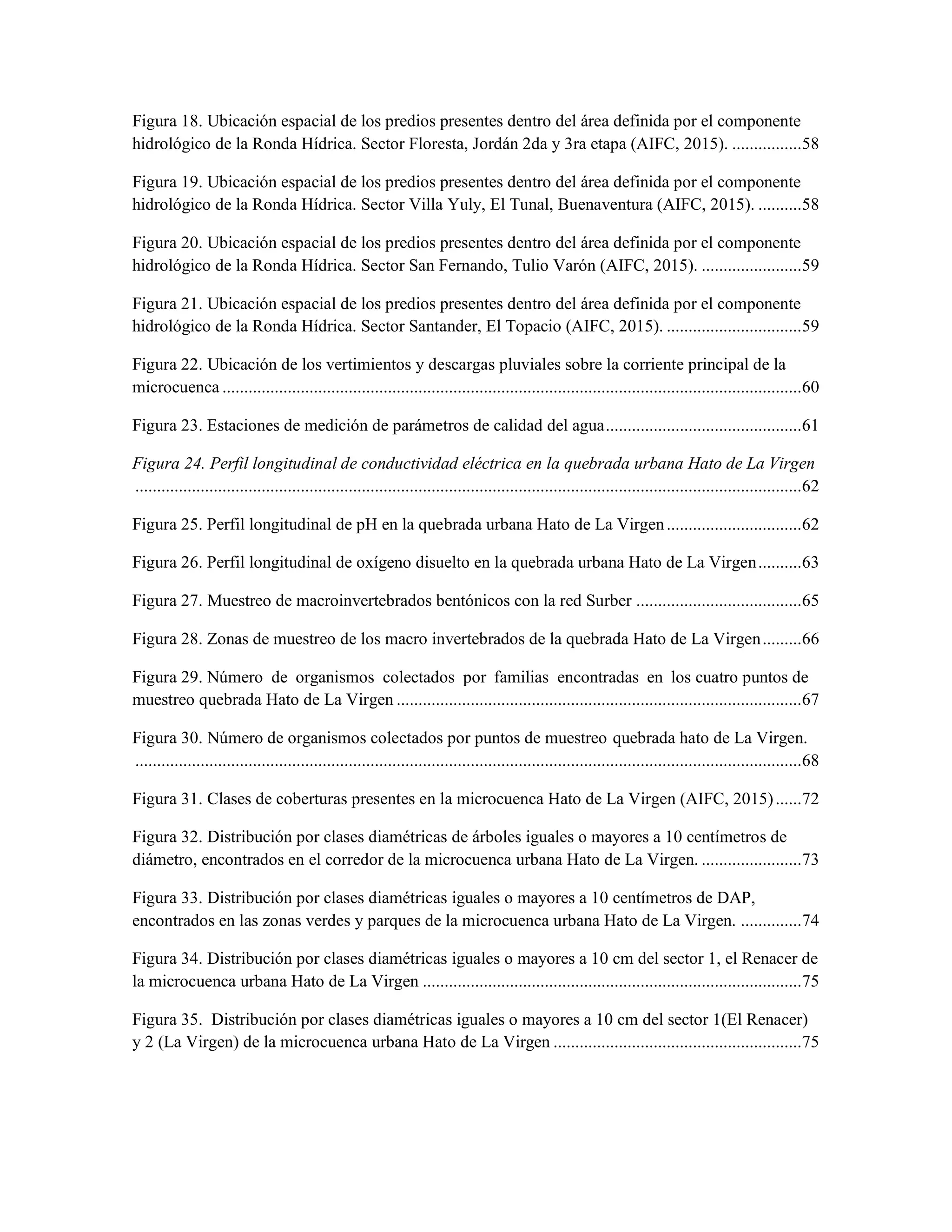 Figura 18. Ubicación espacial de los predios presentes dentro del área definida por el componente
hidrológico de la Ronda Hídrica. Sector Floresta, Jordán 2da y 3ra etapa (AIFC, 2015). ................58
Figura 19. Ubicación espacial de los predios presentes dentro del área definida por el componente
hidrológico de la Ronda Hídrica. Sector Villa Yuly, El Tunal, Buenaventura (AIFC, 2015). ..........58
Figura 20. Ubicación espacial de los predios presentes dentro del área definida por el componente
hidrológico de la Ronda Hídrica. Sector San Fernando, Tulio Varón (AIFC, 2015). .......................59
Figura 21. Ubicación espacial de los predios presentes dentro del área definida por el componente
hidrológico de la Ronda Hídrica. Sector Santander, El Topacio (AIFC, 2015). ...............................59
Figura 22. Ubicación de los vertimientos y descargas pluviales sobre la corriente principal de la
microcuenca .....................................................................................................................................60
Figura 23. Estaciones de medición de parámetros de calidad del agua.............................................61
Figura 24. Perfil longitudinal de conductividad eléctrica en la quebrada urbana Hato de La Virgen
.........................................................................................................................................................62
Figura 25. Perfil longitudinal de pH en la quebrada urbana Hato de La Virgen...............................62
Figura 26. Perfil longitudinal de oxígeno disuelto en la quebrada urbana Hato de La Virgen..........63
Figura 27. Muestreo de macroinvertebrados bentónicos con la red Surber ......................................65
Figura 28. Zonas de muestreo de los macro invertebrados de la quebrada Hato de La Virgen.........66
Figura 29. Número de organismos colectados por familias encontradas en los cuatro puntos de
muestreo quebrada Hato de La Virgen .............................................................................................67
Figura 30. Número de organismos colectados por puntos de muestreo quebrada hato de La Virgen.
.........................................................................................................................................................68
Figura 31. Clases de coberturas presentes en la microcuenca Hato de La Virgen (AIFC, 2015)......72
Figura 32. Distribución por clases diamétricas de árboles iguales o mayores a 10 centímetros de
diámetro, encontrados en el corredor de la microcuenca urbana Hato de La Virgen. .......................73
Figura 33. Distribución por clases diamétricas iguales o mayores a 10 centímetros de DAP,
encontrados en las zonas verdes y parques de la microcuenca urbana Hato de La Virgen. ..............74
Figura 34. Distribución por clases diamétricas iguales o mayores a 10 cm del sector 1, el Renacer de
la microcuenca urbana Hato de La Virgen .......................................................................................75
Figura 35. Distribución por clases diamétricas iguales o mayores a 10 cm del sector 1(El Renacer)
y 2 (La Virgen) de la microcuenca urbana Hato de La Virgen .........................................................75
 