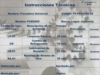 Instrucciones Técnicas 
Nº de Orden 1/ 3 
M-04 
Nombre: Fresadora Universal Código: TP-FR10142-02 
Modelo: FCM2000 Marca: Lagun Japonesa 
Código de Inst. 
Técnica 
Descripción de la 
Actividad 
Tiempo 
Frecuencia Personal 
LG-01 Limpieza General 20 min Diaria Ayudante 
CR 
Cambio de 
Refrigerante 10 min Semanal Mecánico 
LB-01 
Lubricación de 
Bacante 25 min Semestral Ayudante 
RA-01 
Revision de Niveles de 
Aire 30 min semestral Ayudante 
Elaborado por: Aprobado por: 
Revisado por: Fecha: 
 