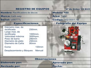 REGISTRO DE EQUIPOS Nº de Orden 1/2 M-03 
Nombre: Rectificadora de discos Modelo: 102 
Area: Taller 
Marca: kwik-way 
Serial: vz98777j Codigo: 102-0001-16 
Especificaciones Fotografia del Equipo 
Diámetro max. de 
rectificada 250mm. 
Largo max. de 
rectificada 1000mm. 
Velocidad máxima 3000rpm. 
Paso de barra 280mm 
Diametro de plato 250mm 
Diametro de Caña 90mm 
Curso 
130mm 
Desplazamiento y Bloqueo Manual 
Observaciones 
Elaborado por: Aprovado por: 
Fecha: 
Revisado por: 
 