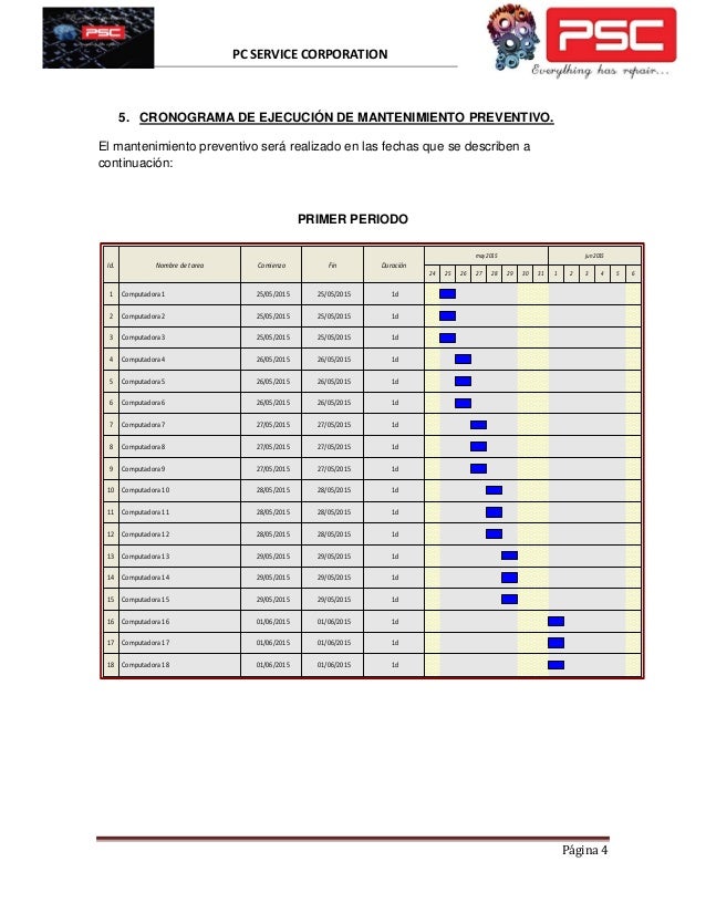 Plan de mantenimiento