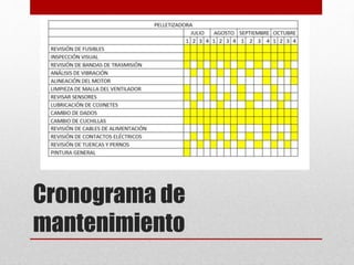 Cronograma de
mantenimiento