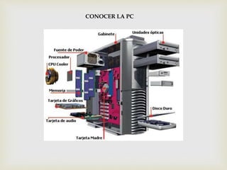 CONOCER LA PC
 