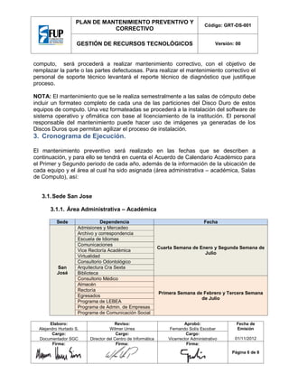PLAN DE MANTENIMIENTO PREVENTIVO Y
CORRECTIVO

Código: GRT-DS-001

GESTIÓN DE RECURSOS TECNOLÓGICOS

Versión: 00

computo, será procederá a realizar mantenimiento correctivo, con el objetivo de
remplazar la parte o las partes defectuosas. Para realizar el mantenimiento correctivo el
personal de soporte técnico levantará el reporte técnico de diagnóstico que justifique
proceso.
NOTA: El mantenimiento que se le realiza semestralmente a las salas de cómputo debe
incluir un formateo completo de cada una de las particiones del Disco Duro de estos
equipos de computo. Una vez formateadas se procederá a la instalación del software de
sistema operativo y ofimática con base al licenciamiento de la institución. El personal
responsable del mantenimiento puede hacer uso de imágenes ya generadas de los
Discos Duros que permitan agilizar el proceso de instalación.

3. Cronograma de Ejecución.
El mantenimiento preventivo será realizado en las fechas que se describen a
continuación, y para ello se tendrá en cuenta el Acuerdo de Calendario Académico para
el Primer y Segundo periodo de cada año, además de la información de la ubicación de
cada equipo y el área al cual ha sido asignada (área administrativa – académica, Salas
de Computo), así:

3.1. Sede San Jose
3.1.1. Área Administrativa – Académica
Sede

San
José

Dependencia
Admisiones y Mercadeo
Archivo y correspondencia
Escuela de Idiomas
Comunicaciones
Vice Rectoría Académica
Virtualidad
Consultorio Odontológico
Arquitectura Cra Sexta
Biblioteca
Consultorio Médico
Almacén
Rectoría
Egresados
Programa de LEBEA
Programa de Admin. de Empresas
Programa de Comunicación Social

Elaboro:
Alejandro Hurtado S.
Cargo:
Documentador SGC
Firma:

Reviso:
Wilmer Urrea
Cargo:
Director del Centro de Informática
Firma:

Fecha

Cuarta Semana de Enero y Segunda Semana de
Julio

Primera Semana de Febrero y Tercera Semana
de Julio

Aprobó:
Fernando Solís Escobar
Cargo:
Vicerrector Administrativo
Firma:

Fecha de
Emisión
01/11/2012
Página 6 de 8

 
