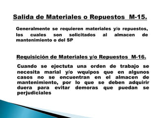 Generalmente se requieren materiales y/o repuestos,
los cuales son solicitados al almacen de
mantenimiento o del SP
Requisición de Materiales y/o Repuestos M-16.
Cuando se ejectuta una orden de trabajo se
necesita marial y/o wquipos que en algunos
casos no se encuentran en el almacen de
mantenimiento, por lo que se deben adquirir
duera para evitar demoras que puedan se
perjudiciales
 