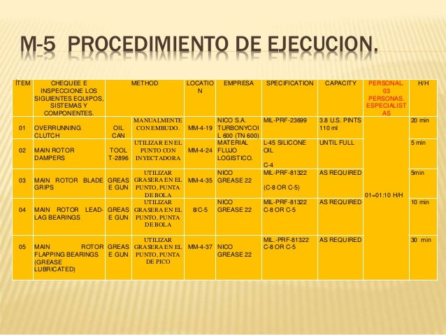 Nrpfell DN15 V/áLvulas de Mantenimiento de Reducci/óN de Presi/óN de Agua de Lat/óN de 1//2 Pulgada Regulador V/áLvulas de Alivio Ajustables con Medidor de Calibre