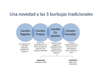Una novedad a las 3 burbujas tradicionales
Canales
Pagados
Canales
Propios
Canales
Co-
optados
Canales
Ganados
Un catalizador de
contenidos
originales y
exposición de
audiencia
Plataformas
dominadas por una
marca que generan
relaciones mas
amplias y profundas
Un espacio
transparente para la
conversación, el
apostolado de
marca y el boca en
boca
Plataformas de
engagement
adoptadas por las
marcas para su
utilidad y la de la
audiencia
EMBAJADAS
Facebook, Twitter
AVANZADAS
Blogs, foros,
comentarios
 